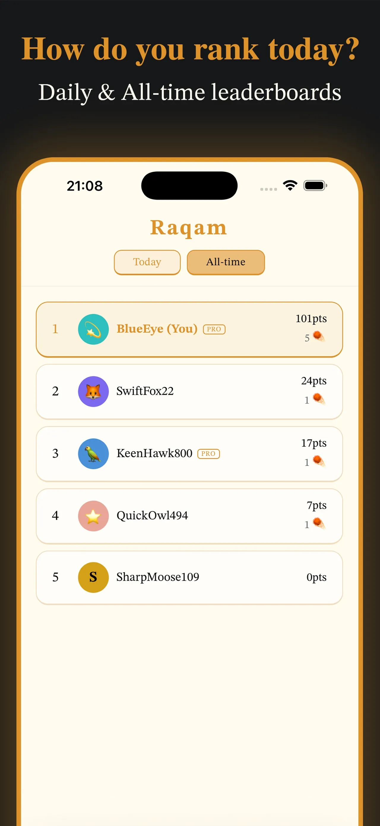 Raqam's All-time leaderboard with players' points and streaks