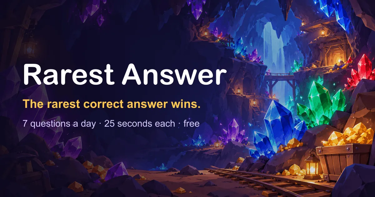Rarest Answer share card: glowing gems in a mine, 7 questions a day, 25 seconds each