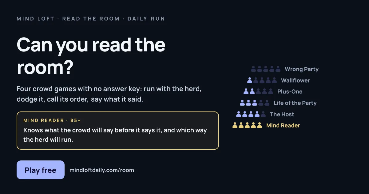 Read the Room share card from Mind Loft with its ladder of titles from Wrong Party up to Mind Reader