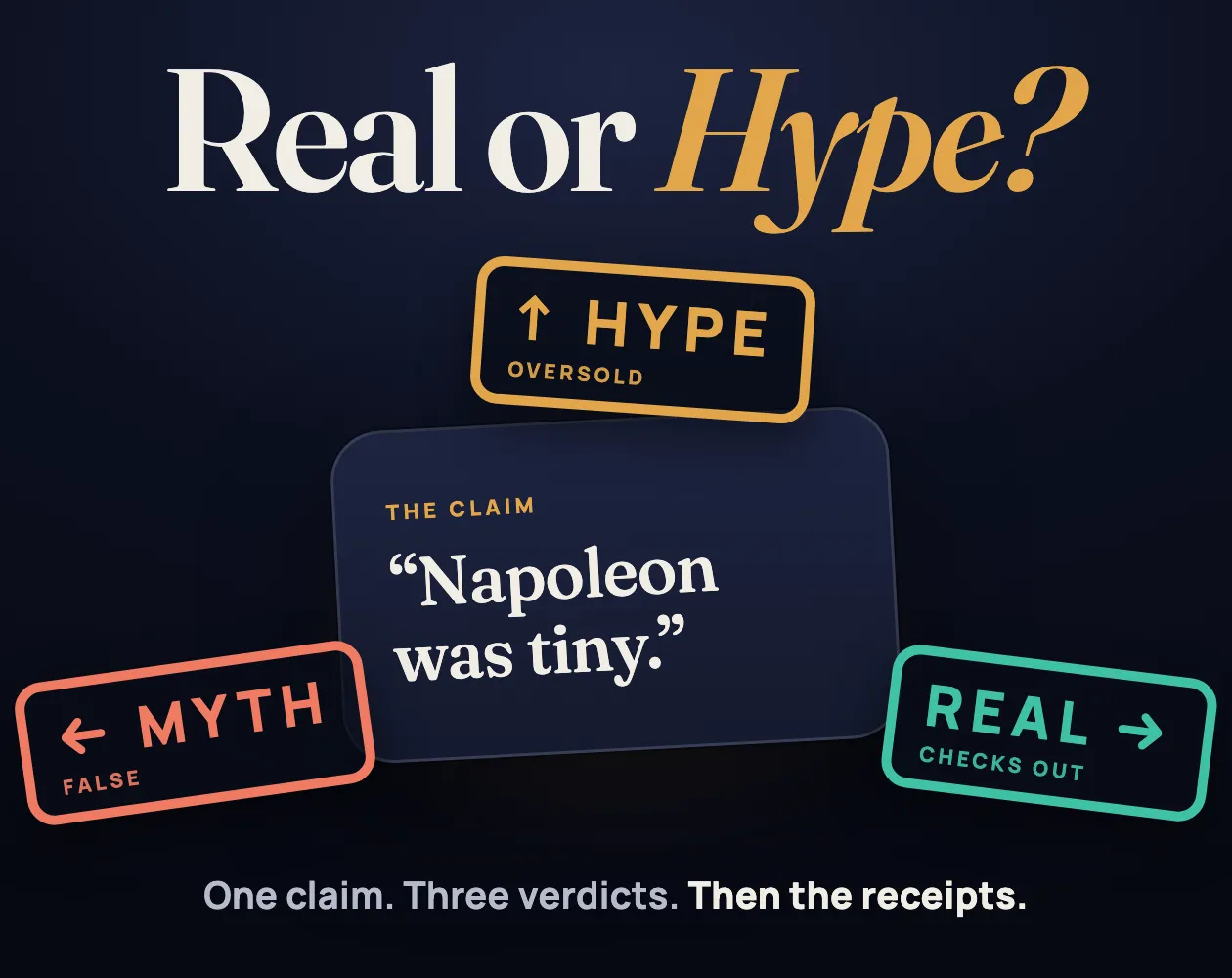 Real or Hype? title art with the claim Napoleon was tiny between Hype, Myth and Real stamps