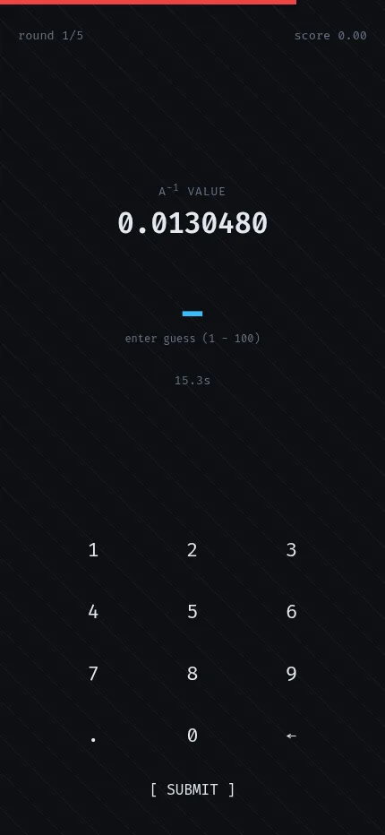 The same Reciprocal daily round on a phone: the A⁻¹ value 0.0130480 above an on-screen number pad and a Submit button