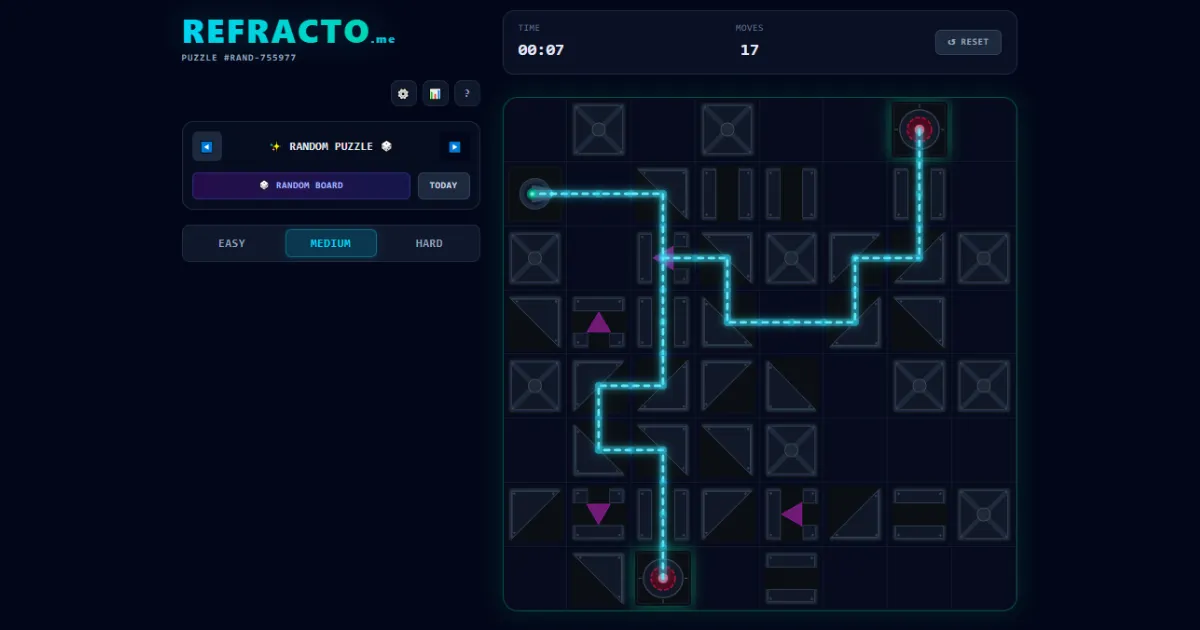 A Refracto board in play: a cyan laser beam bouncing between mirrors across a dark tile grid to a lit target core, with moves, time and the Easy, Medium and Hard selector