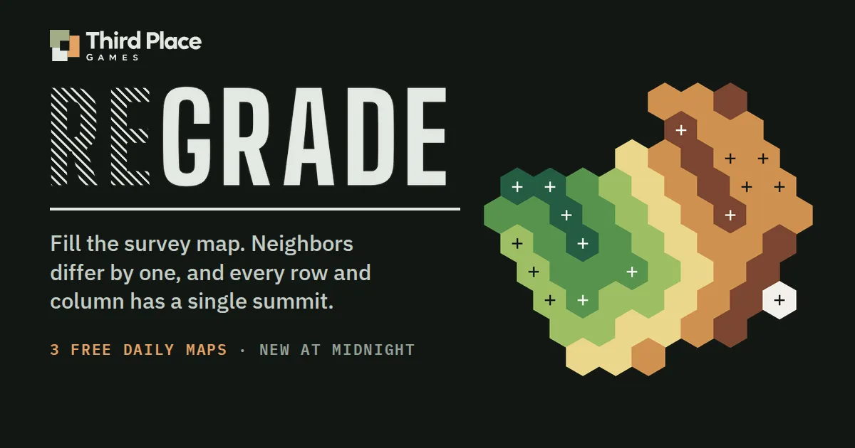 Regrade's own art: a finished irregular hex elevation map in greens, yellows and browns beside the rules and the words 3 free daily maps, new at midnight