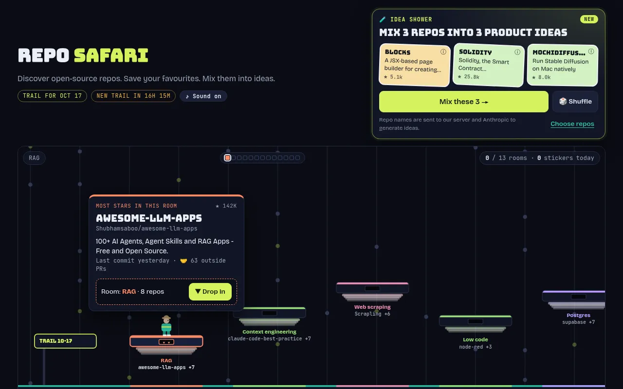 The Repo Safari page with the October 17 trail: the explorer on the RAG room under its top repo card, rooms for context engineering, web scraping, low code and Postgres ahead