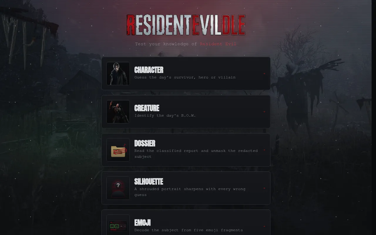 residentevildle home: the RESIDENTEVILDLE title over a foggy village with a scarecrow, and mode buttons for Character, Creature, Dossier, Silhouette and Emoji