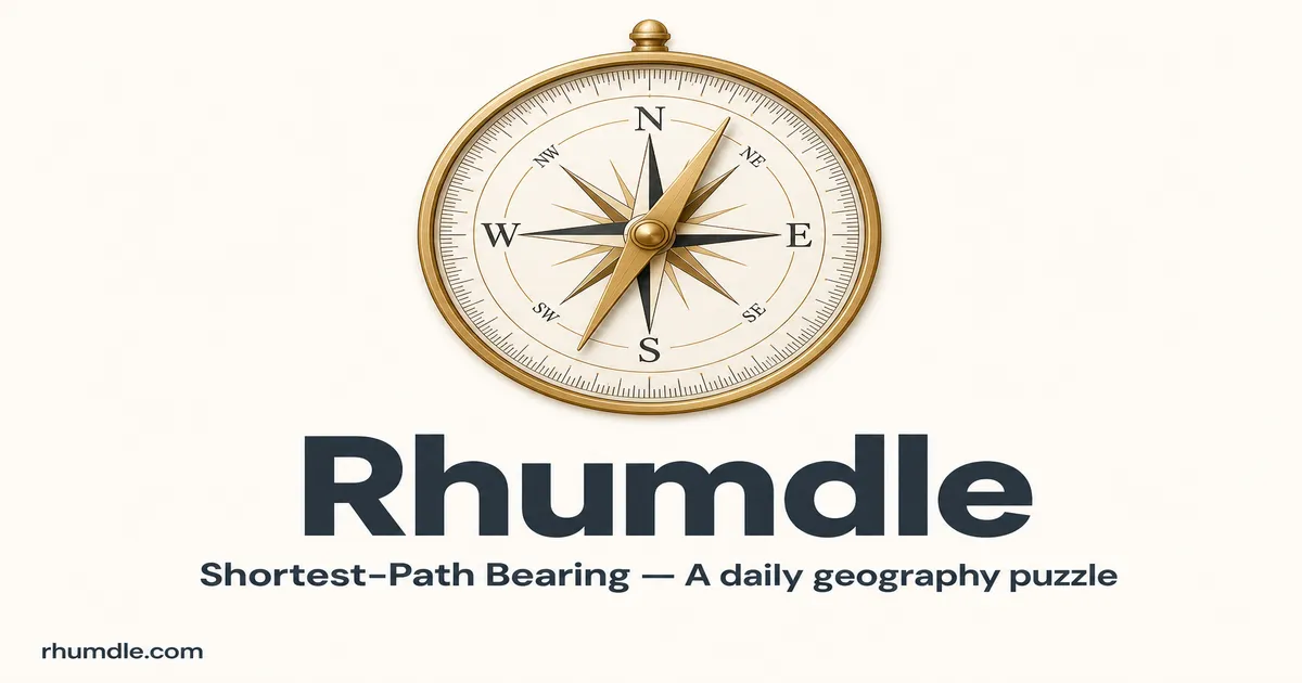 Rhumdle share card: a brass compass above the words Rhumdle, Shortest-Path Bearing, a daily geography puzzle