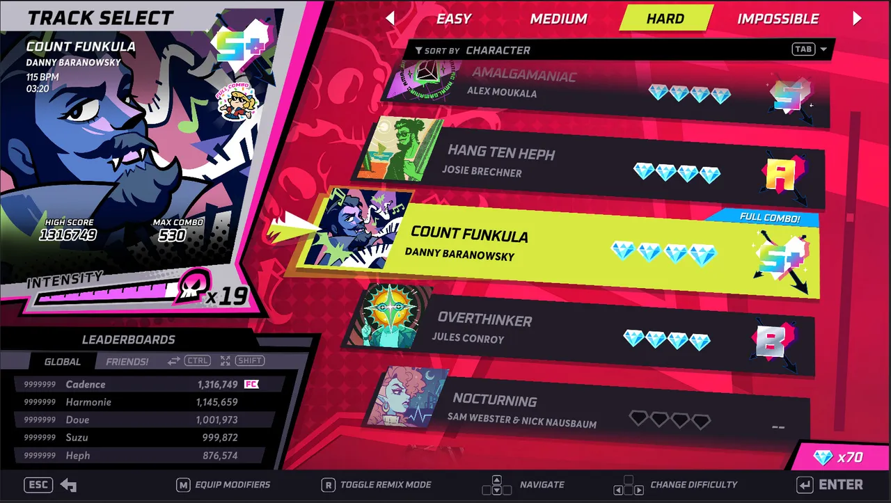 The Rift of the NecroDancer track select screen with difficulty tabs and a global leaderboard