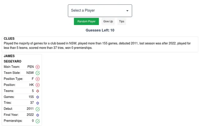 RL Player Hunt Easy hunt with ten guesses left: a Select a Player list, a clue line about a NSW club, games, debut, tries and premierships, and the seed player card for James Segeyaro with ticks, cros