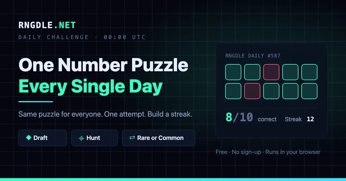RNGdle daily share art: One Number Puzzle Every Single Day, the three modes Draft, Hunt and Rare or Common, and a sample result card for Daily #587 with 8 of 10 correct