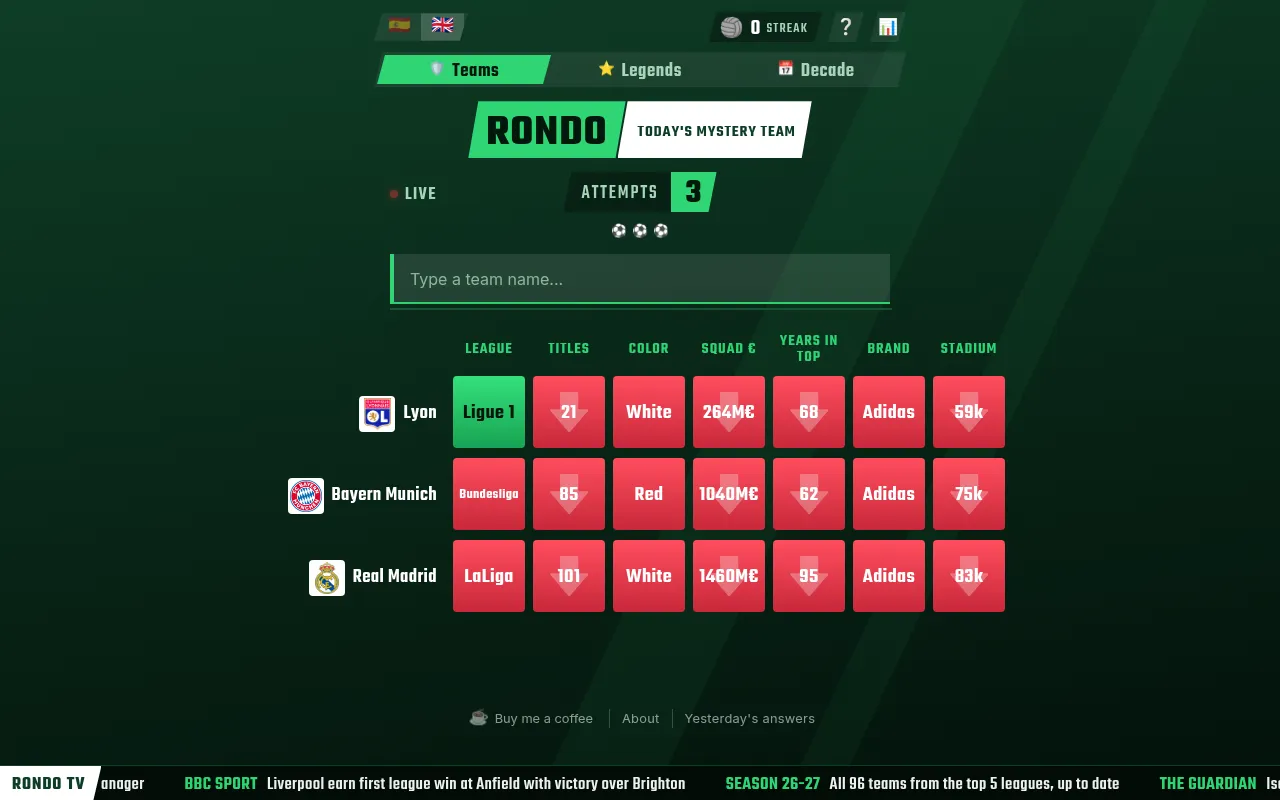Rondo's Teams mode on 26 October 2026 after three guesses: Lyon, Bayern Munich and Real Madrid compared on seven columns, Ligue 1 green, the rest red with down arrows
