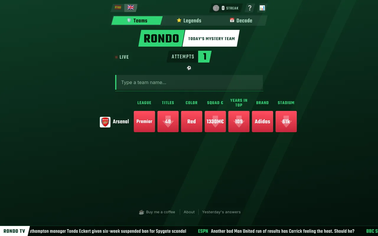 Rondo's Teams mode after one guess: Arsenal's row compared on League, Titles, Color, Squad value, Years in Top, Brand and Stadium, all red with down arrows