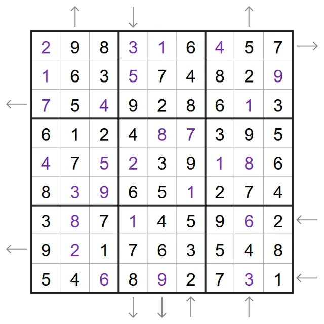 A solved example Rossini Sudoku from PuzzleMadness's rules: a full 9x9 grid with grey arrows outside some rows and columns