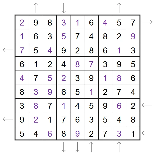 A solved example Rossini Sudoku from PuzzleMadness's rules: a full 9x9 grid with grey arrows outside some rows and columns