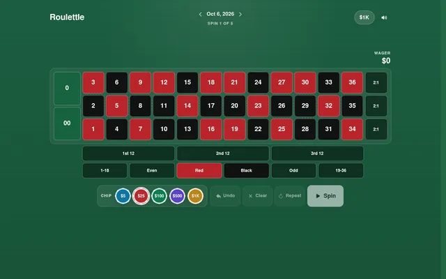 Roulettle's American roulette table for spin 1 of 5, with chips from $5 to $1K and the Spin button
