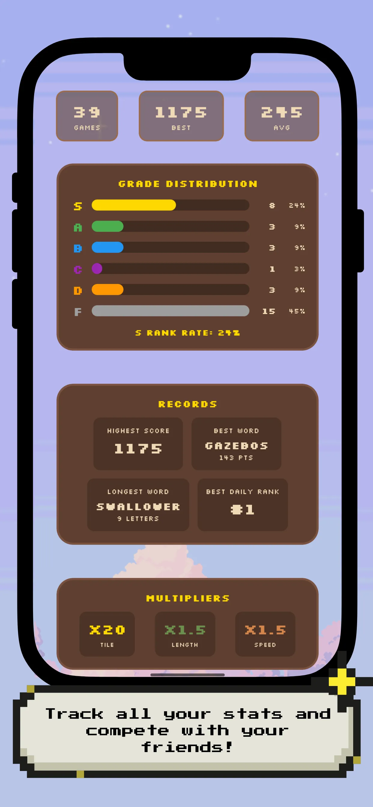 Rovo's stats screen with a grade distribution from S to F, records and multipliers
