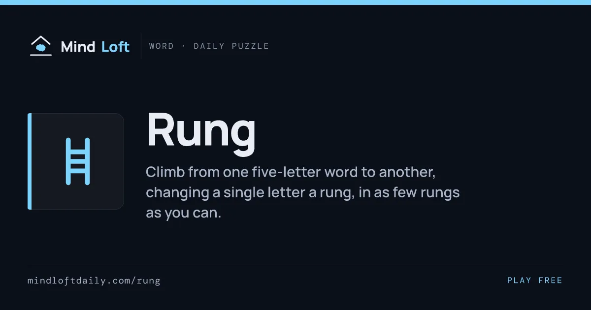 Rung title card from Mind Loft, with the game's icon, name and a one-line description