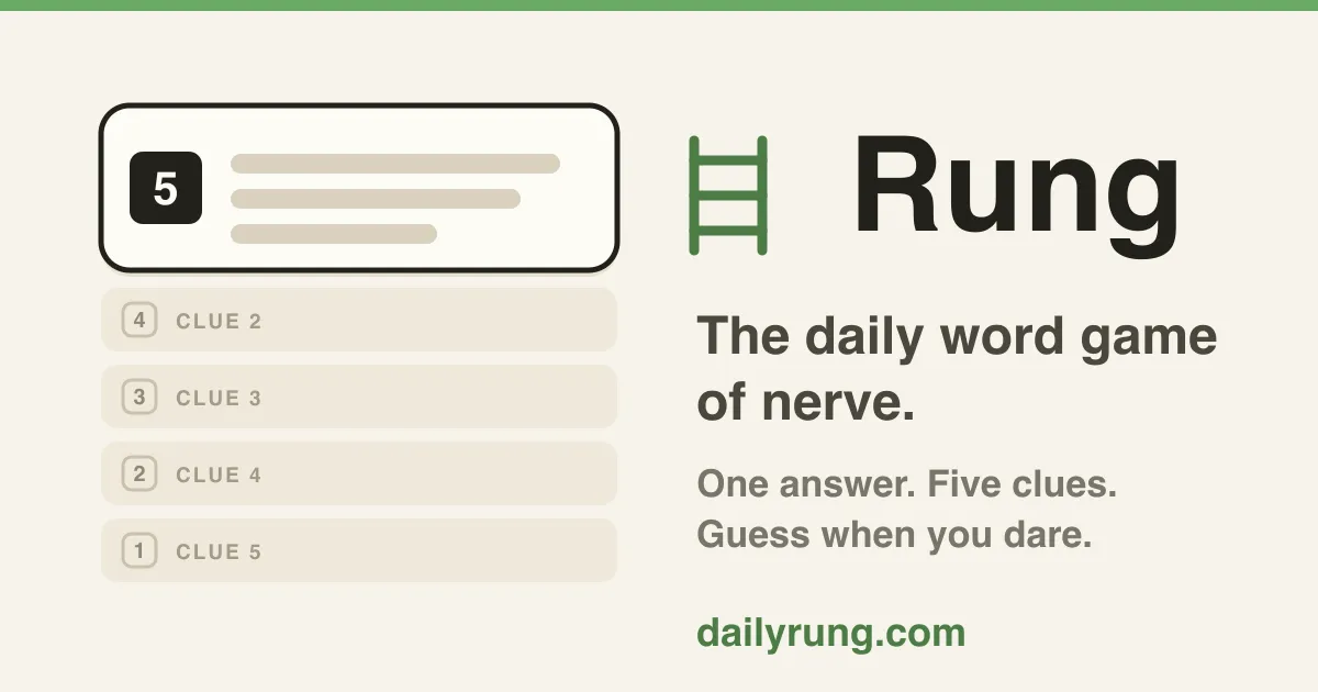 Rung's ladder of five clue rungs worth 5 to 1 points beside the title