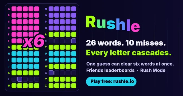 A Rushle board of 26 five-letter rows, coloured by the guesses that cleared them, beside the line 26 words, 10 misses