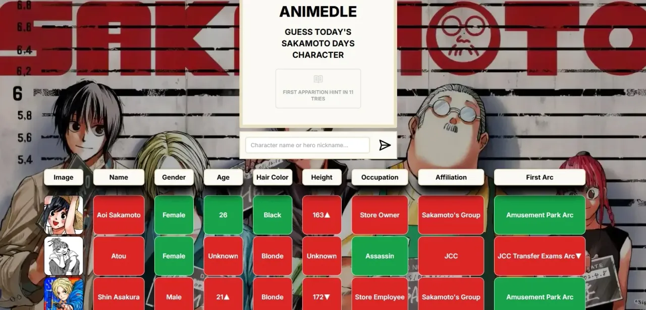 Sakamotodle guesses for Aoi Sakamoto, Atou and Shin Asakura, with tiles for gender, age, hair color, height, occupation, affiliation and first arc