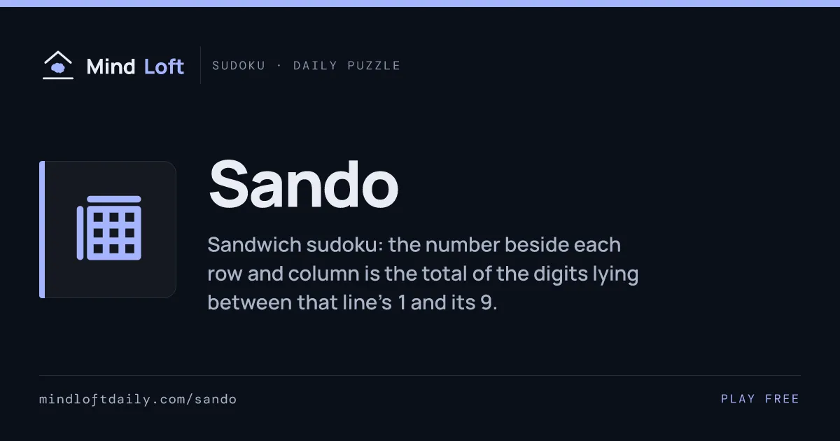 Sando title card from Mind Loft, with the game's icon, name and a one-line description