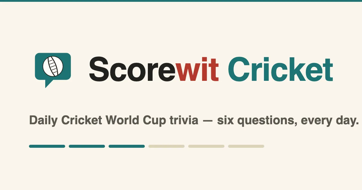 Scorewit Cricket title card: daily trivia, six questions a day