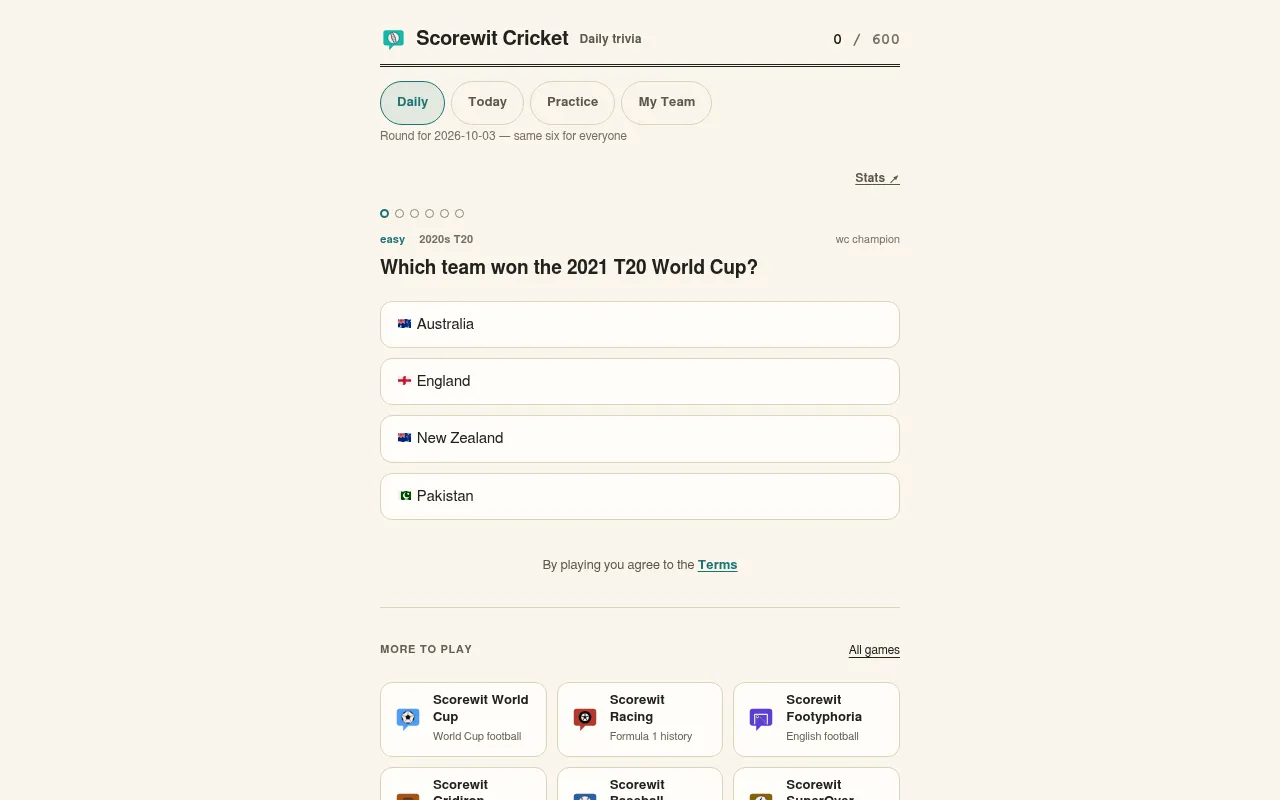 Scorewit Cricket daily round for 3 October 2026, question 1 of 6: which team won the 2021 T20 World Cup, with Australia, England, New Zealand and Pakistan as options