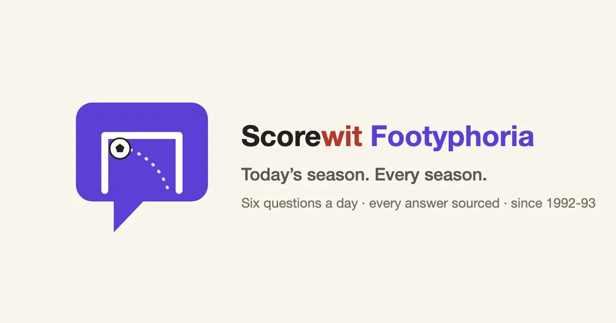 Scorewit Footyphoria share image