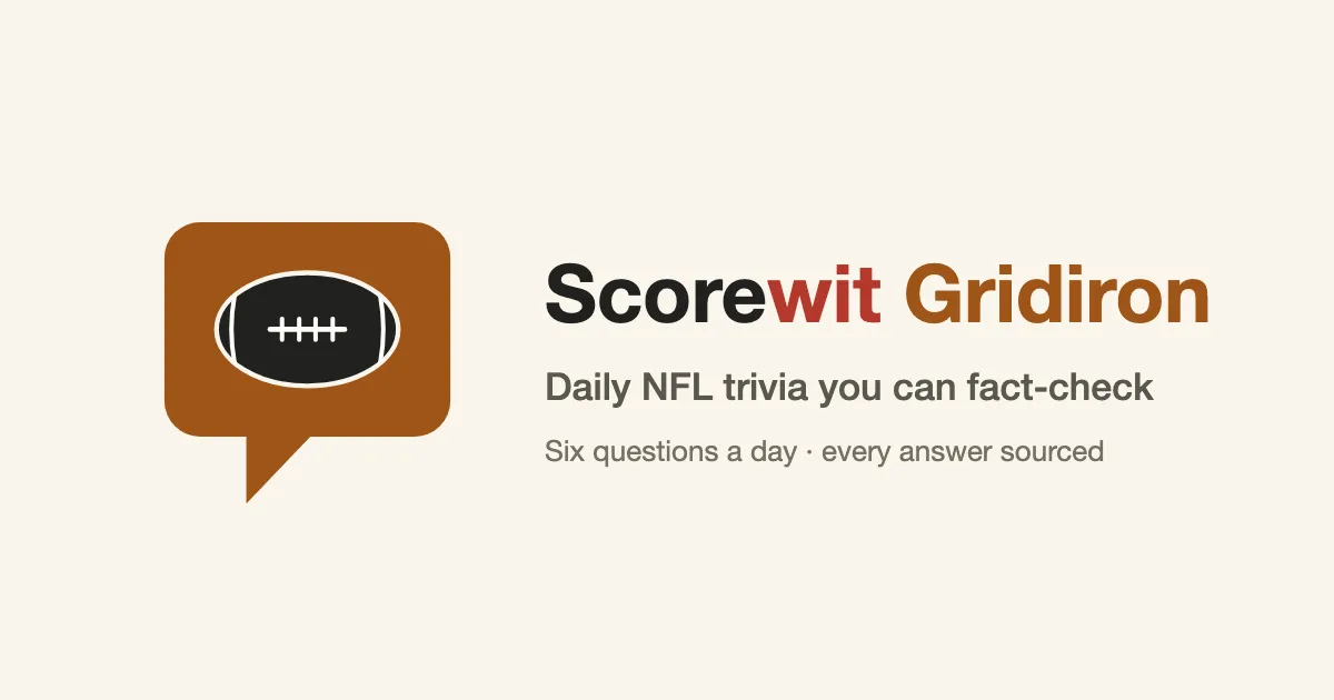 Scorewit Gridiron title card: daily trivia, six questions a day