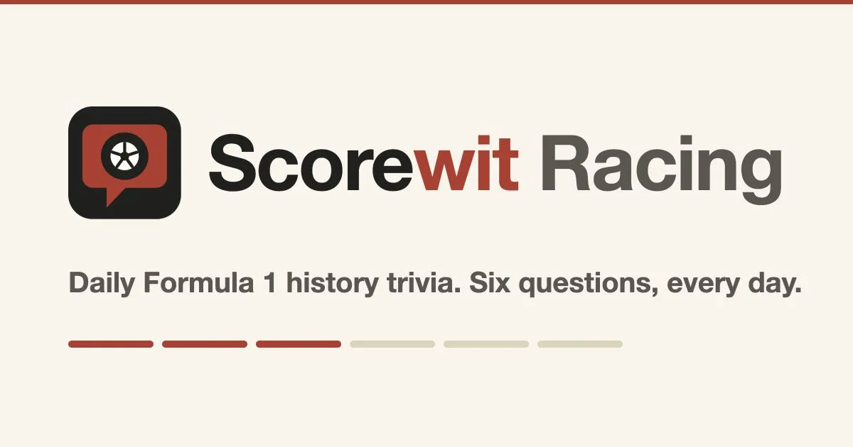Scorewit Racing share image