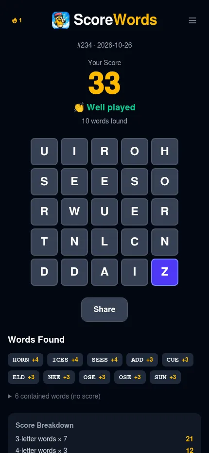 A finished ScoreWords #234 board on a phone: a full 5x5 letter grid scoring 33 points with ten words found, among them HORN, ICES and SEES