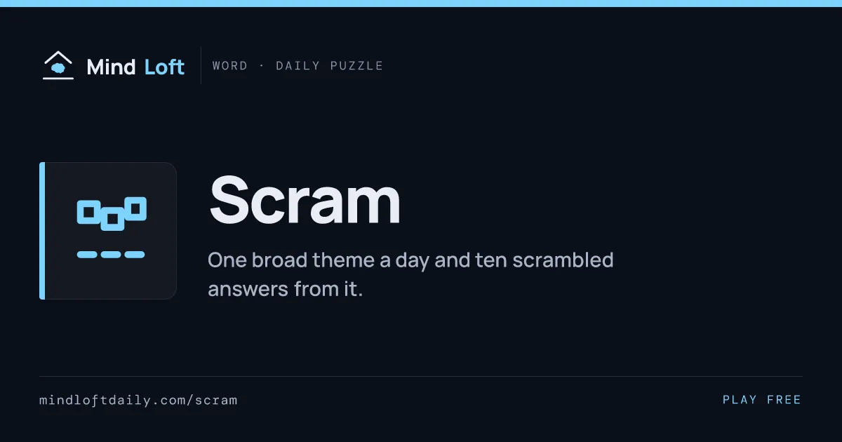 Scram's own share card from Mind Loft: the game's tile icon and the line one broad theme a day and ten scrambled answers from it