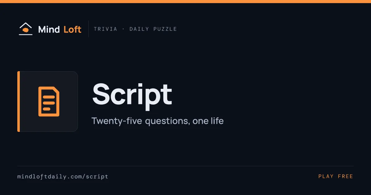 Script title card from Mind Loft, with the game's icon, name and a one-line description