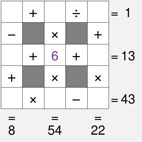 Today's medium SetSquare on PuzzleMadness, a grid of operation signs with a given 6 in the centre and results such as 13, 43 and 54