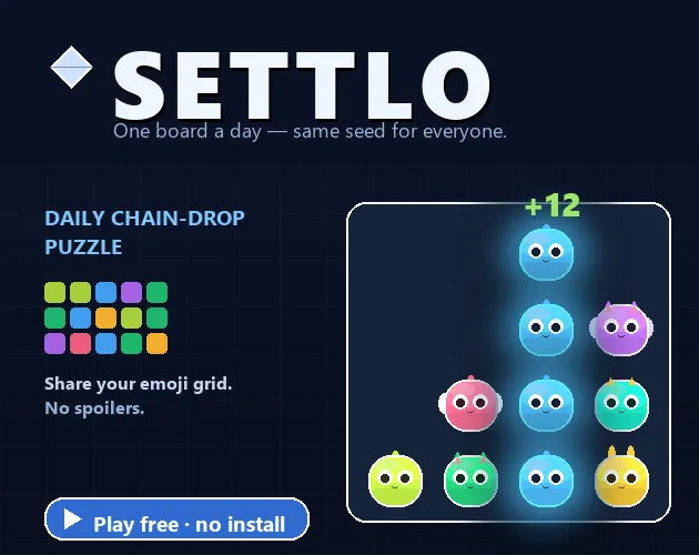 Settlo board with stacked coloured creatures and a +12 chain score, beside an emoji result grid and the line One board a day, same seed for everyone