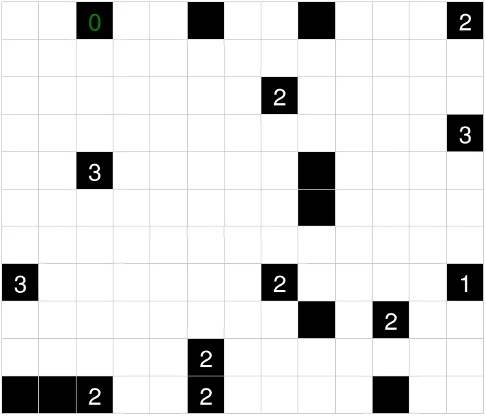 Today's medium Shakashaka grid on PuzzleMadness, a 13x11 white board with scattered black squares, some numbered