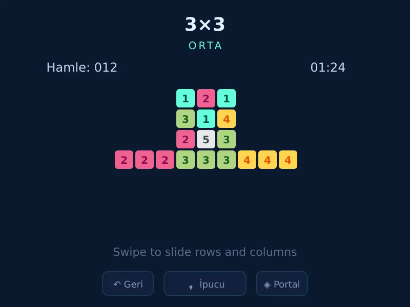 Shift5 3x3 board mid-solve with mixed numbered tiles on the top face, a move counter at 12 and a timer at 1:24