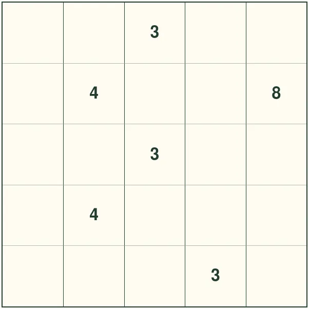The Shikaku Grove Gentle 5x5 daily grid for 17 October 2026, with the numbers 3, 4, 8, 3, 4 and 3 waiting to be boxed into rectangles