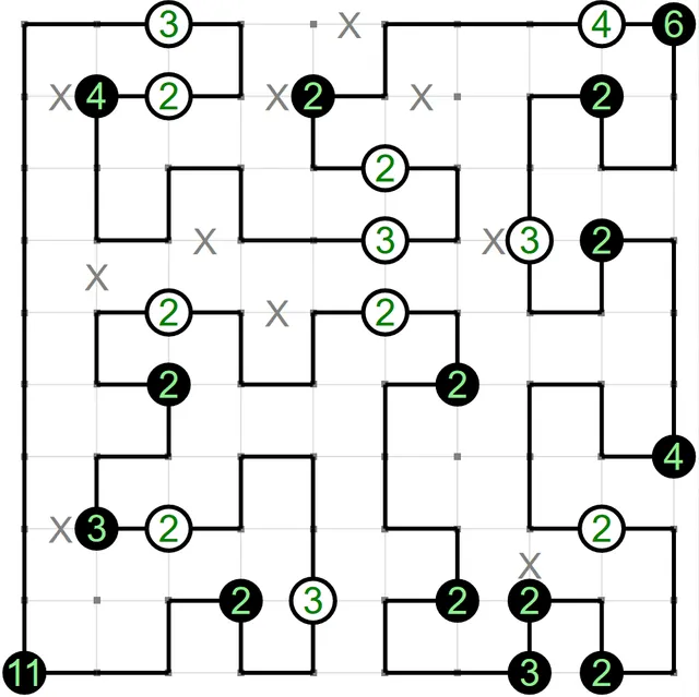 A solved example Shingoki from PuzzleMadness's rules: one black loop through numbered white and black circles on a dot grid, with crosses marking unused lines