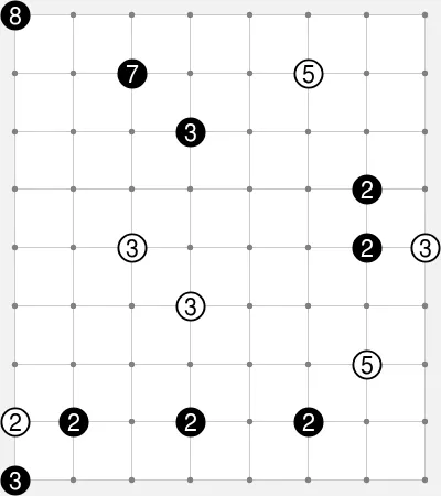 Today's Medium Shingoki on PuzzleMadness for 3 October 2026: a grid of dots with numbered white and black circles and no lines drawn yet