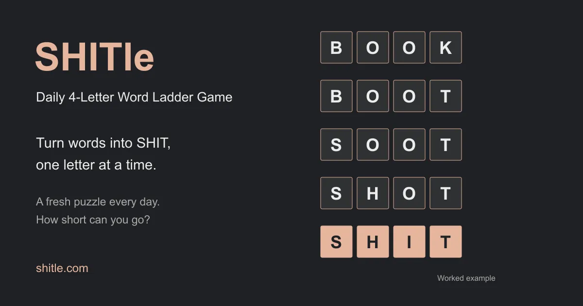 SHITle share card with a worked example ladder: BOOK, BOOT, SOOT, SHOT, SHIT