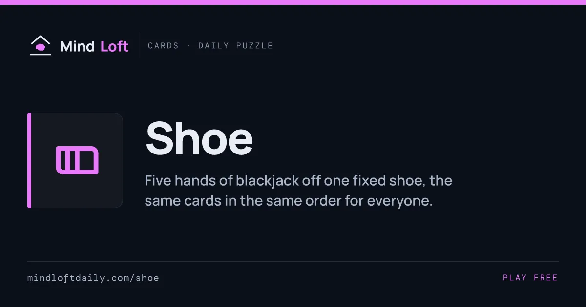 Shoe title card from Mind Loft, with the game's icon, name and a one-line description