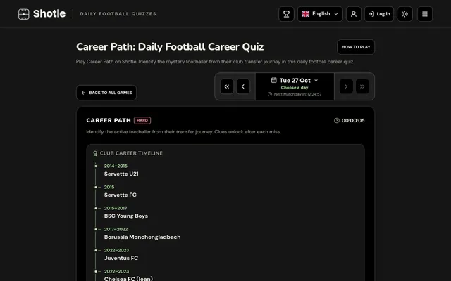 Shotle's Career Path for Tue 27 Oct: a club career timeline from Servette to Juventus and Chelsea on loan, with a clock running