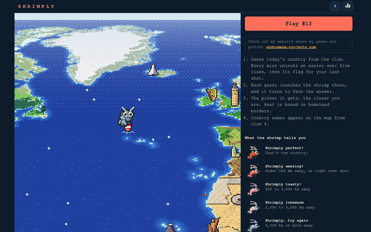 Shrimply's start screen: a pixel-art map of the North Atlantic with landmarks, the Play #13 button and the rules with the shrimp's colour scale