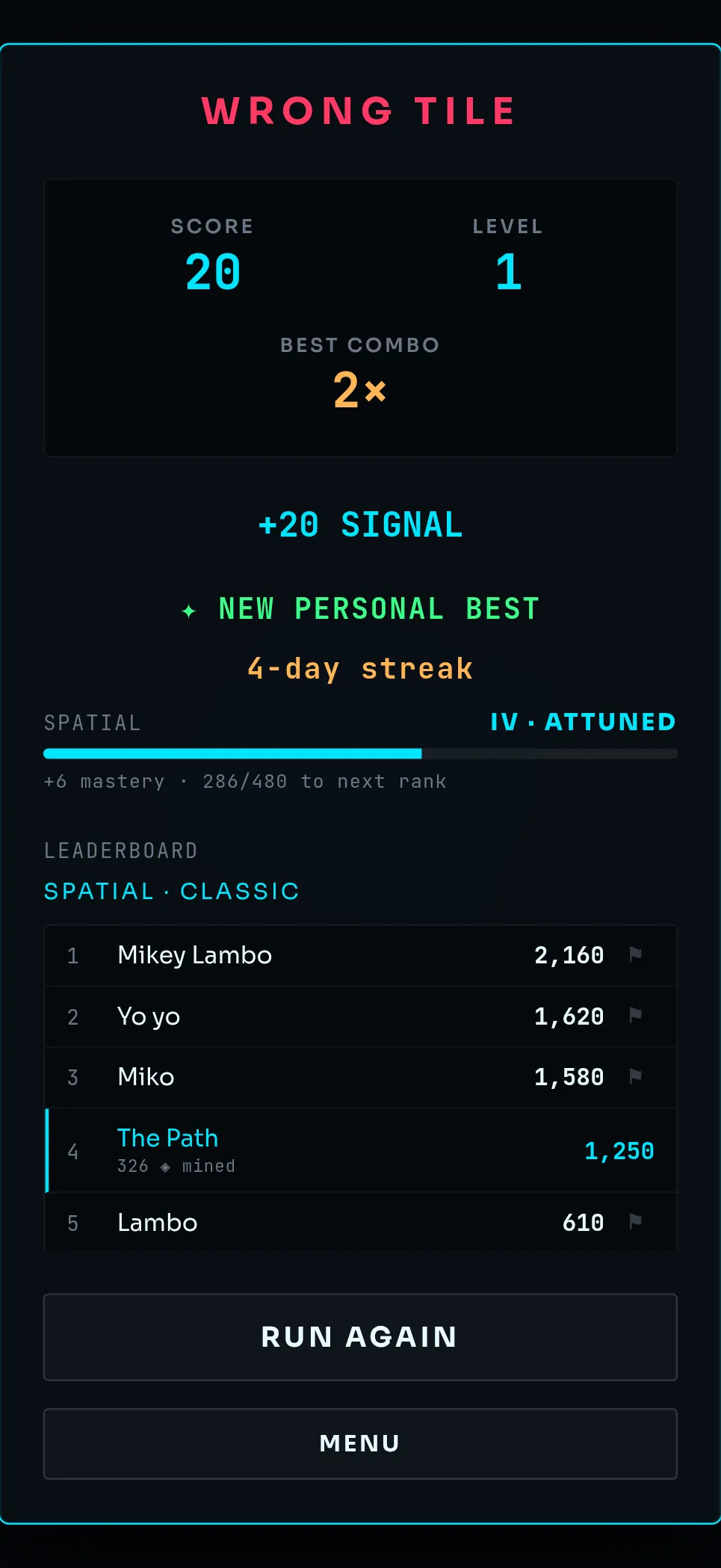 A Signal run ended by a wrong tile, with score, best combo, a four-day streak and the leaderboard