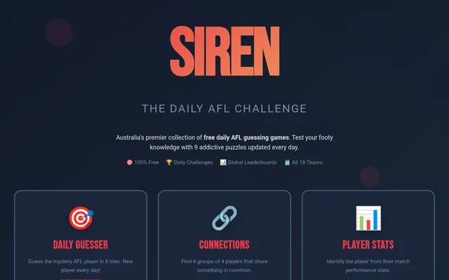 SIREN's home page: the SIREN logo over The Daily AFL Challenge, with cards for Daily Guesser, Connections and Player Stats
