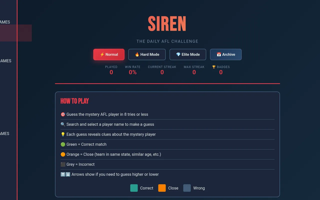 SIREN's Daily Guesser: Normal, Hard, Elite and Archive buttons, streak counters and the how-to-play rules with the green, orange and grey key