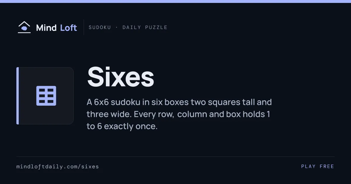 Sixes title card from Mind Loft, with the game's icon, name and a one-line description