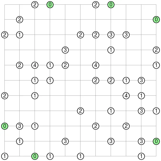 Today's Medium Slant puzzle on PuzzleMadness for 3 October 2026: an empty 10x10 grid with circled numbers 0 to 4 on the grid points