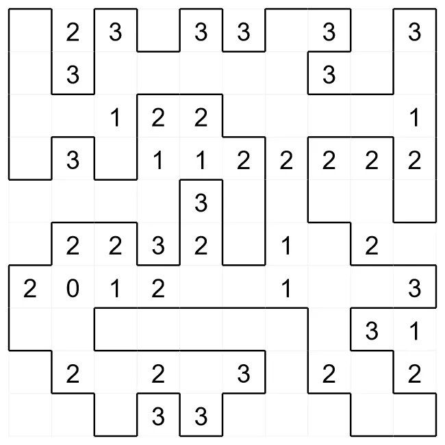 A completed Slitherlink from PuzzleMadness's rules, one loop drawn around numbered squares