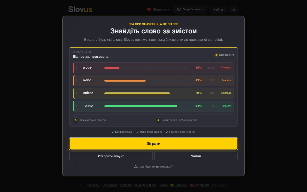 Slovus intro card showing an example game in Ukrainian: guesses море, небо, світло and тепло with closeness bars of 18, 49, 78 and 94 percent and their rank among the nearest words, above a Зіграти (P